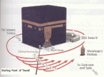 Ka'bah di Mekkah